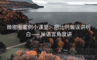 微密圈案例小课堂：把比例偏误讲明白——从语言角度讲