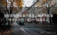 星辰影视的叙事节奏里，图表的叙事性怎么出现：给一个清晰定义