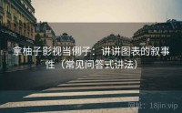 拿柚子影视当例子：讲讲图表的叙事性（常见问答式讲法）
