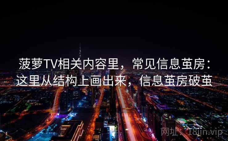 菠萝TV相关内容里，常见信息茧房：这里从结构上画出来，信息茧房破茧